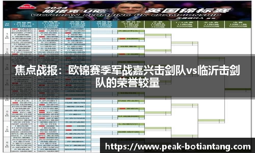 焦点战报：欧锦赛季军战嘉兴击剑队vs临沂击剑队的荣誉较量