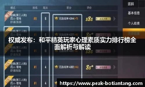 权威发布：和平精英玩家心理素质实力排行榜全面解析与解读